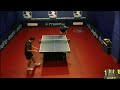 Master Tour TT