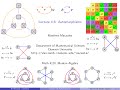 Visual Group Theory, Lecture 4.6: Automorphisms