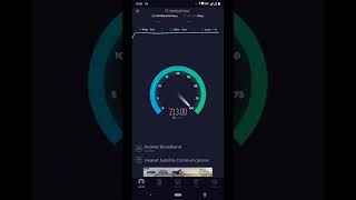 Asianet Gigafiber Premium Plan Speed Test.200Mbps Plan .