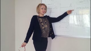 Rusça Ders 5, Rusça Padejler 6 Hal