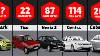 Gm Avtomobillari Narxlari Tico Dan Tortib To Tahoe Gacha