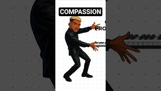 Try This Chord Progression - Compion