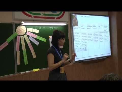 Мастер класс учителя английского языка на конкурсе 184