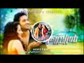 Chenthamara chundil | style| malyalam new WhatsApp status|new love WhatsApp status |love bgm |unni