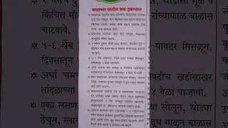 ळचय छतत कफ झलयस कय करव य