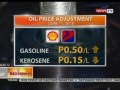 BT: Oil price adjustment (June 11, 2013)