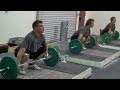Snatch, Part 3, How To, Olympic Weightlifting