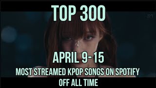 TOP 300 MOST STREAMED KPOP SONGS ON SPOTIFY OF ALL TIME (APRIL 9-15)