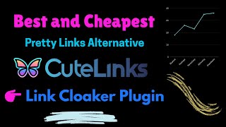 Best And Cheapest Pretty Links Alternative - Cute Links Pro Link Cloaker Plugin