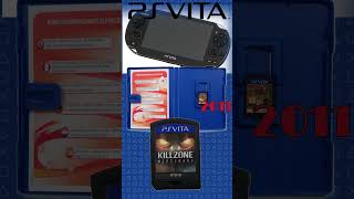 Evolution Of Playstation Boxes And Disks 1994-2024