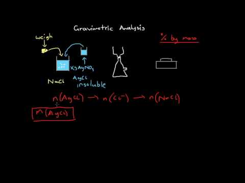 gravimetric determination of moisture and phosphorous gravimetric determination of moisture and phosphorous