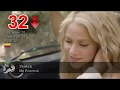 TOP 50 WORLD SINGLES CHART WEEK 33, 2017 + NEW SONGS BUBBLING UNDER download mp3 dan video TOP 50 WORLD SINGLES CHART WEEK 33, 2017 + NEW SONGS BUBBLING UNDER