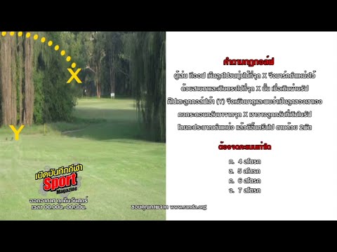 Sport Rule กฎข้อบังคับกีฬากอล์ฟ เทป137 (กฎใหม่ 2019) การหาลูกและทำลูกตนเองเคลื่อนที่