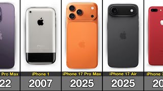 Every Iphone From 2007 To 2025 Iphone 1 To Iphone 17 Comparison