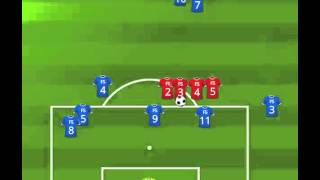 gWP7OXrOaSk Video Image