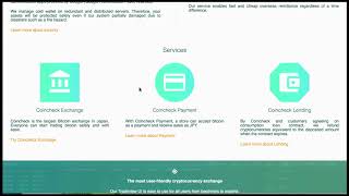 Coincheck Exchange Review By Fxempire