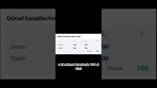 E Okul Notlarıma Bakıyorumelif Rumeysa Kaplan Fan