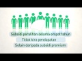 MediShield Life: Affordable for all (Malay)