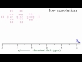spectrometer
