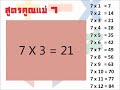 สูตรคูณ