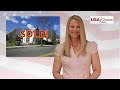 Real Estate Investing-TurnKey Real Estate Investments-Passive Real Estate Investing-Rochester NY