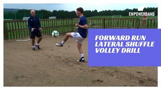 Ankle Rehabilitation; Sand lateral volleys | Blackburn Rovers | Empowerband Football Ankle Support
