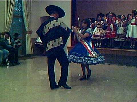 VIDEOS DE CAMPEONES MUNDIALES videos de campeones mundiales: