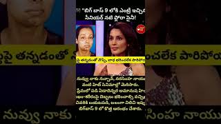 Flora Saini Biggboss 9 Entry & Painfulpast