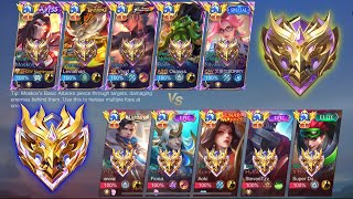 Top Global Moskov Vs Enemy Top Global Hero And High Rank Hard Handicaped Game Who Will Win?