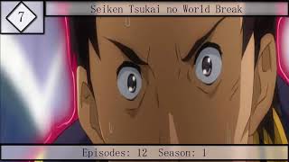 Top 10 Badass/Overpowered Male Lead From The Start Anime