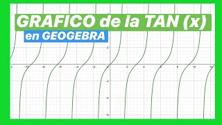 Gráfico de TANGENTE x en GEOGEBRA | CURSO de TRIGONOMETRIA Clase #11