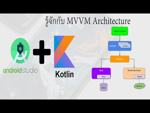 สอน Android Studio เบื้องต้น ด้วย Kotlin | เขียนแอพ 18 รู้จักกับ MVVM Architecture