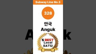 Top 5 Must-Try Restaurants Near Anguk Station
