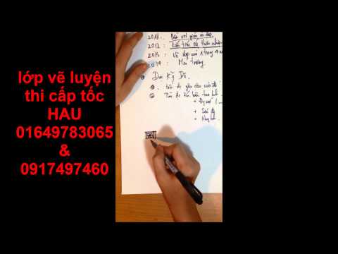 Ôn thi khối v - bố cục tạo hình - mỹ thuật 2