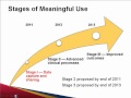Texas Medical Association Meaningful Use Webinar
