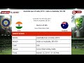 Live IND vs AUS 5th ODI Cricket Match | Live Scores | SportsFlashes