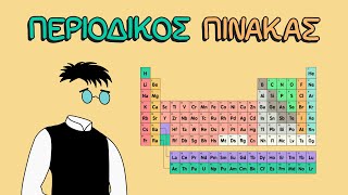 ? ??????? ??? ?????????? ?????? (?? ??? Mad Scientist)