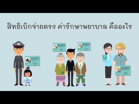 มีสิทธิเบิกจ่ายตรง ทำไมต้องสมัครประกันสังคมมาตรา 40 ?