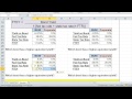 Understanding the Tax Benifits of Municipal Bonds