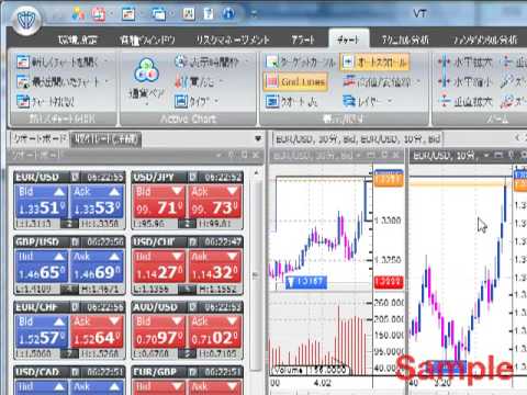 Cms forex vt trader 2.0