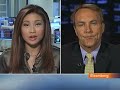 Tice Expects to See Signs of U.S. `Double Dip’ Recession: Video
