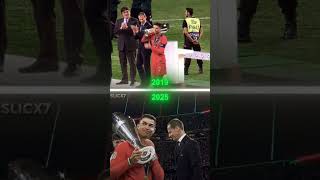 Cr7 Makes History In 2025 Insane Ronaldo Trophy Celebration Legendary Moment