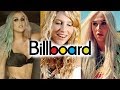 Kesha - Billboard Chart History