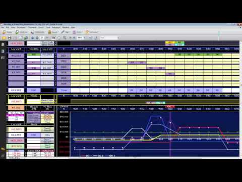 Charles m cottle options trading