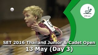Молодежный Чемпионат Таиланда : Крузейдерз