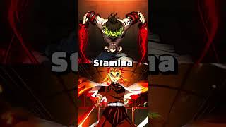 Rengoku Vs Gyutaro Demon Slayer 4K