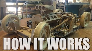 How It Works: The Realistic Working Wooden Car Model