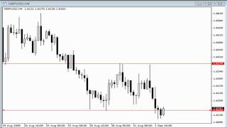 Nial fuller forex youtube