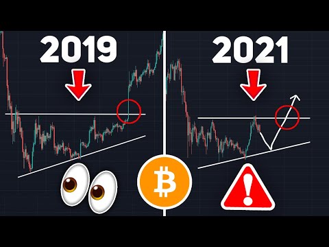 СРОЧНЫЕ НОВОСТИ!!! БИТКОИН ИСТОРИЯ ПОВТОРИТСЯ!? ОГРОМНЫЙ ПАМ УЖЕ СКОРО? l Криптовалюта Новости BTC l