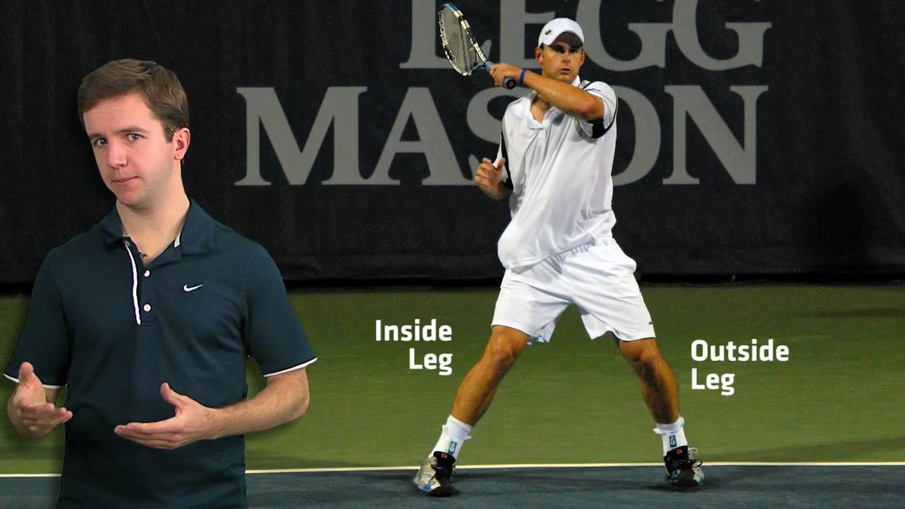Tennis Forehand Stances The Open, Neutral and Closed Stances YouTube